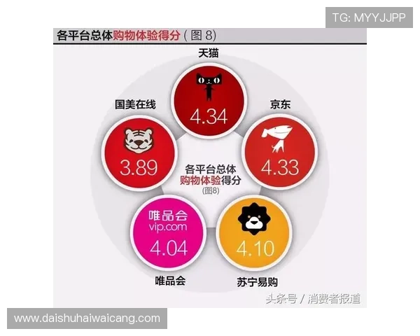 凯发在线手机版用户评价与口碑分析，助你选择最值得信赖的游戏平台