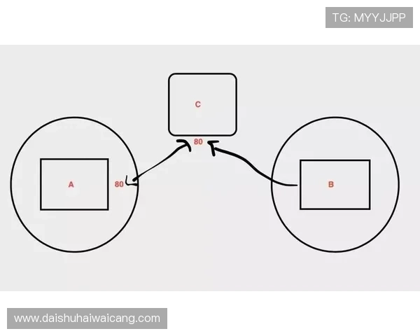 全面解析推牌九牌大小规则让新手轻松理解游戏中的牌型判断方法