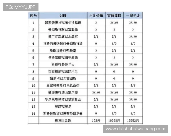 IM体育赛事竞猜策略：提升你的投注胜率实现稳定盈利的方法
