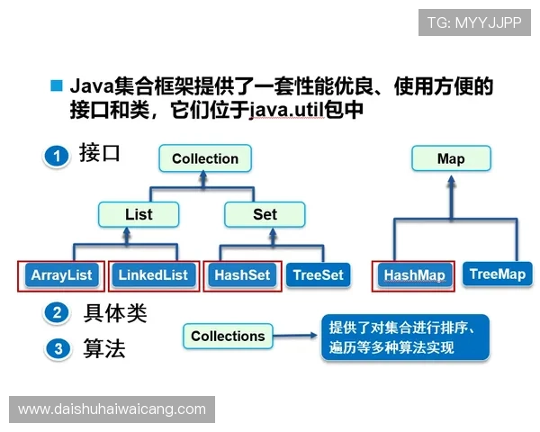 凯发开户流程高清图片全流程展示,帮助用户直观理解开户步骤细节