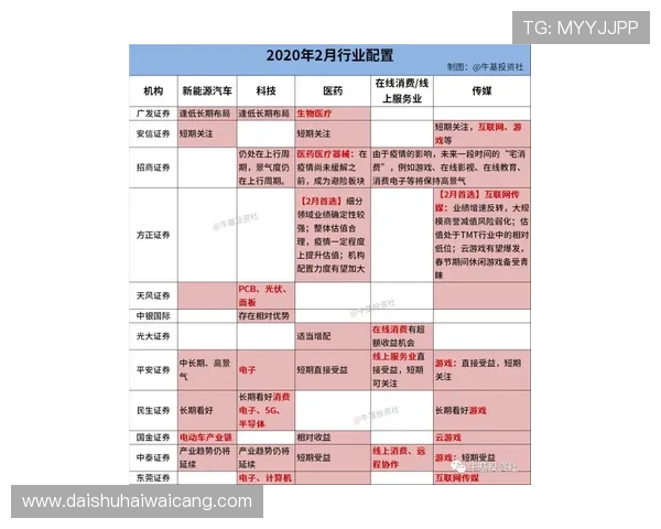 竞咪百家乐旁观下注策略分析帮助玩家制定科学合理的投注计划实现稳步盈利