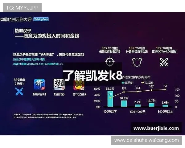 凯发国际登录入口网址最新官方入口地址全面更新,确保玩家顺利登录体验优质游戏服务 凯发国际登录入口网址最新官方入口地址全面更新,确保玩家顺利登录体验优质游戏服务