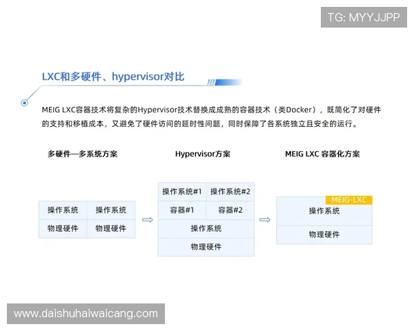 凯发电游平台官网详细解析注册流程与账号安全措施,确保玩家轻松无忧开启游戏之旅