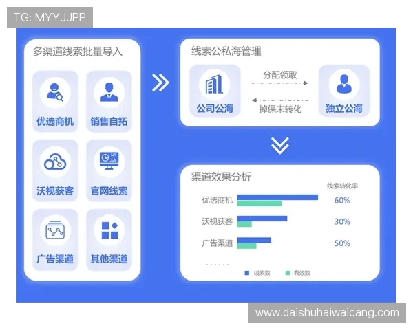 凯发集团登陆下载官网支持多设备登录，提供便捷的移动端体验解决方案